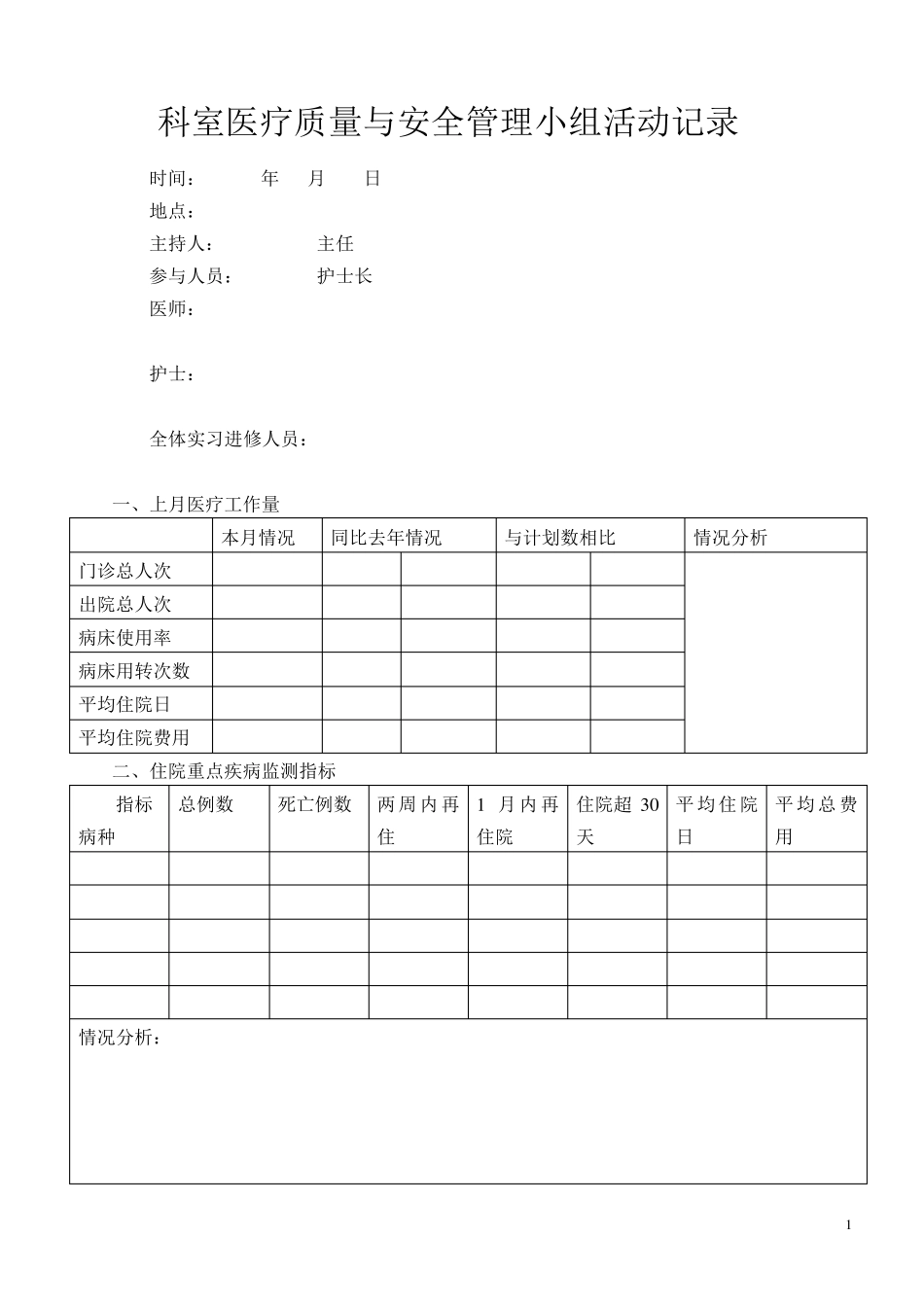 科室医疗质量与安全管理小组活动记录_第1页