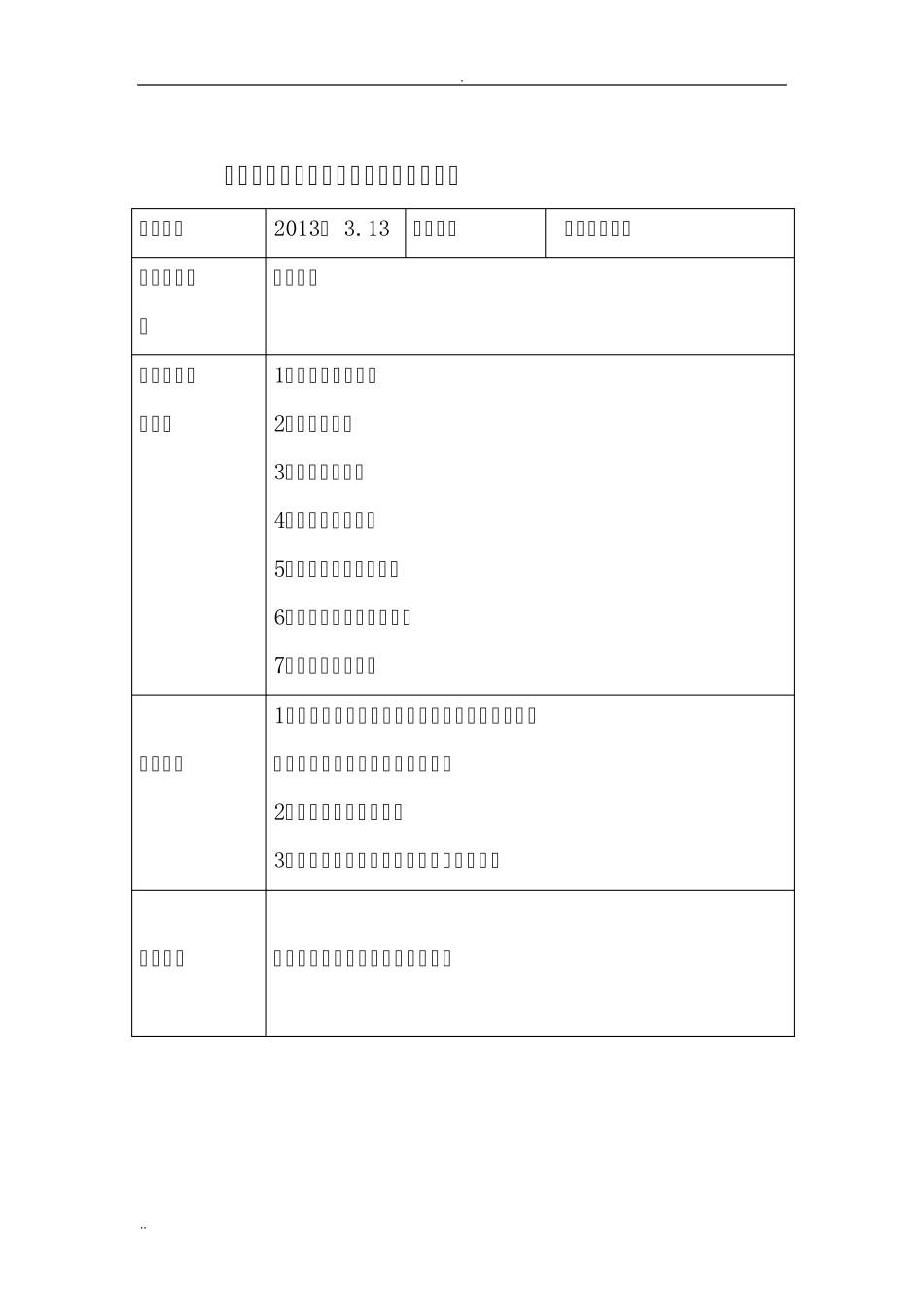 科室日常医疗质量管理与持续改进记录_第1页