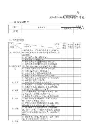 科室病历质控自查表