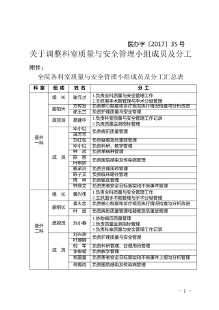 科室质量与安全管理小组成员及分工