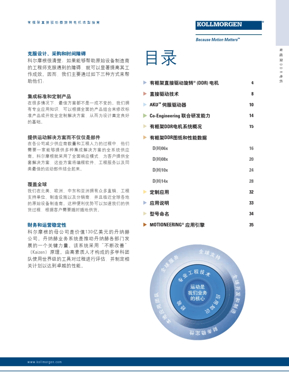 科尔摩根(DDR)电机选型指南_第3页