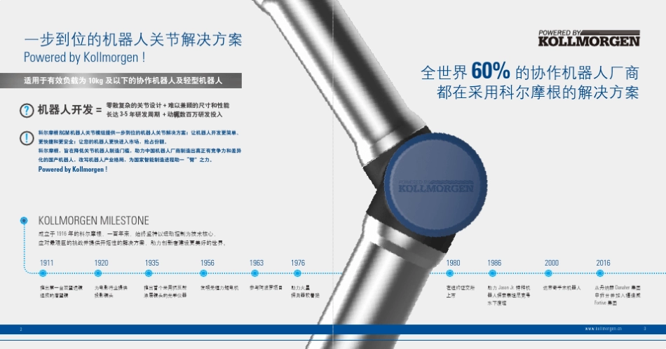 科尔摩根RGM机器人关节模组选型指南_第2页
