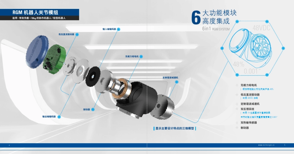 科尔摩根RGM机器人关节模组选型指南_第3页