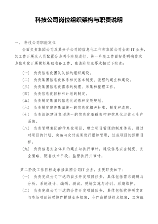 科技公司岗位组织架构与职责说明
