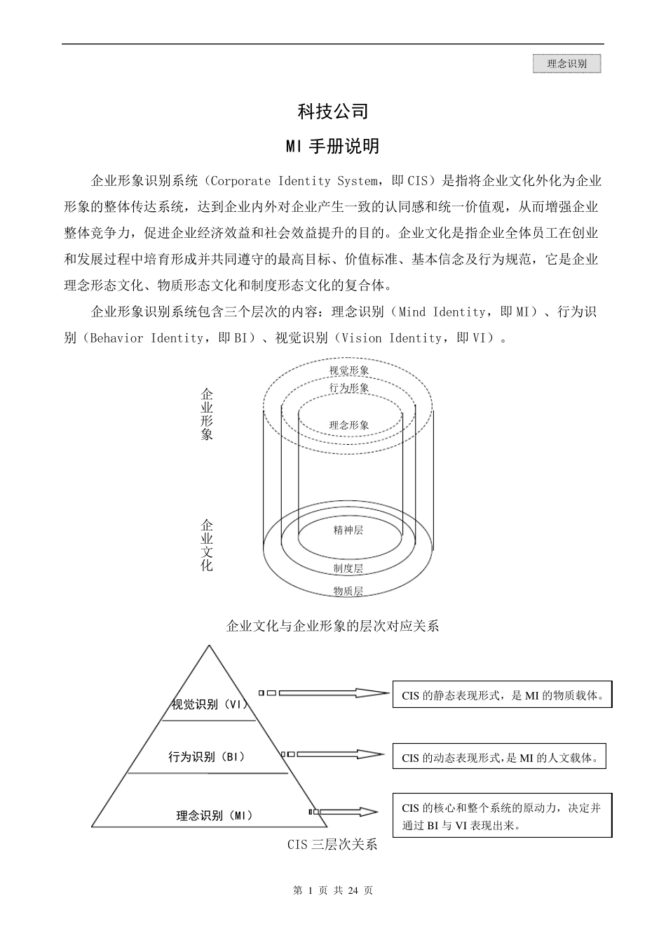 科技公司理念手册新_第1页