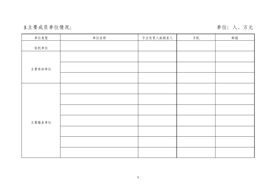 科技创新研发平台申请书_第3页