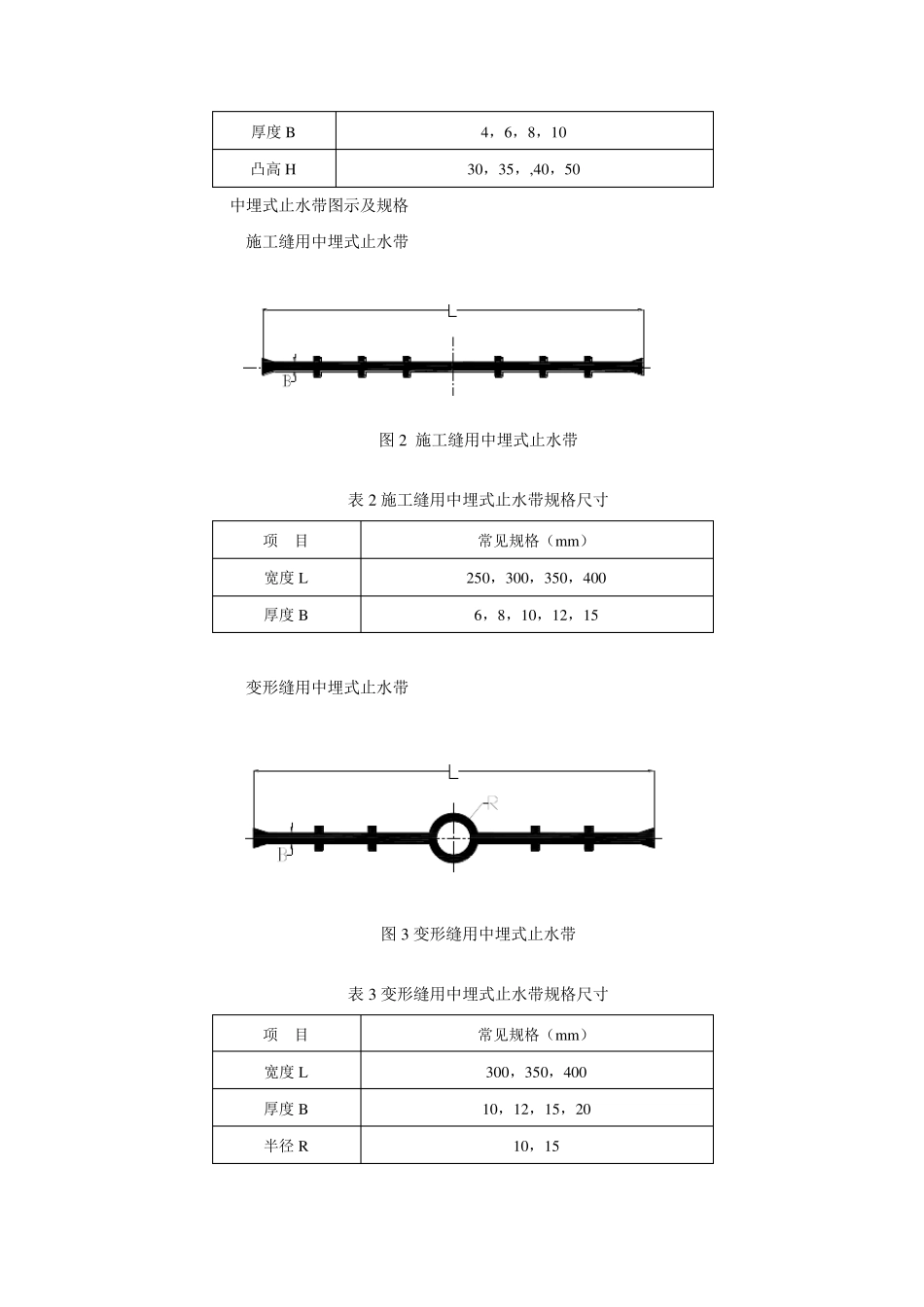 科技基[2008]21号铁路隧道防水材料暂行技术条件第2部分止水带_第3页
