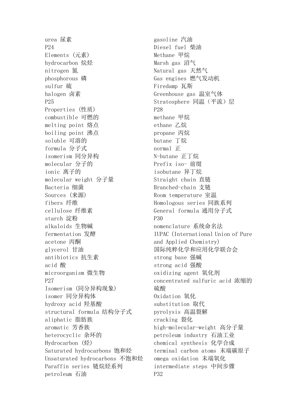 科技英语单词_第2页