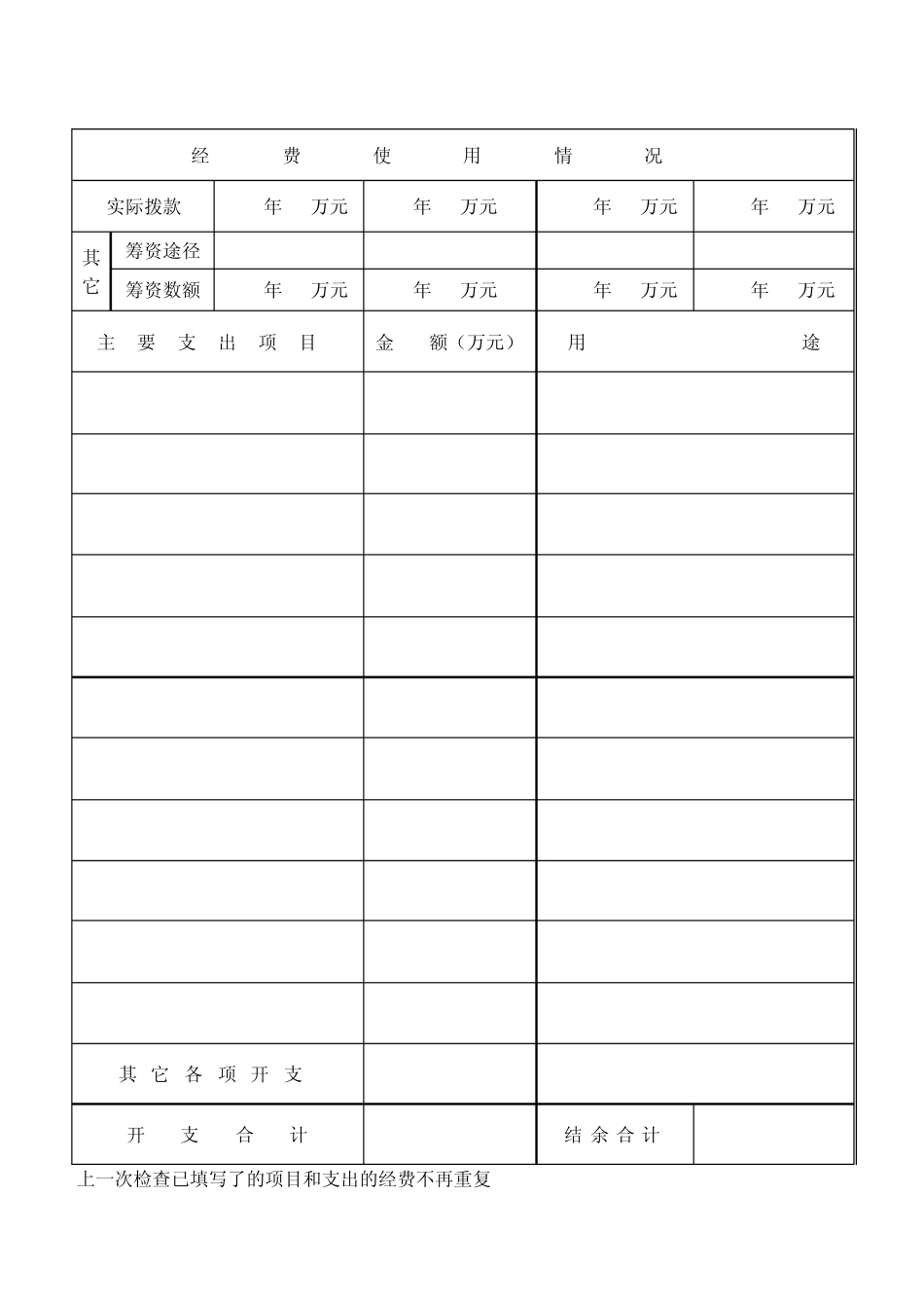 科技计划执行情况年度报告_第3页