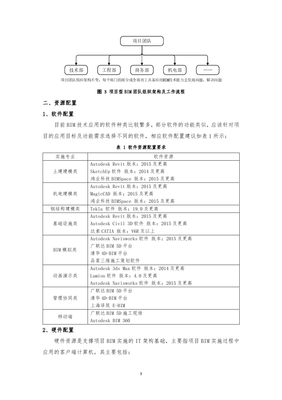 科技质量篇科技附录14中建一局集团项目BIM技术实施标准化指导手册_第3页