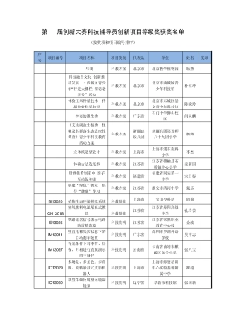 科技辅导员创新项目