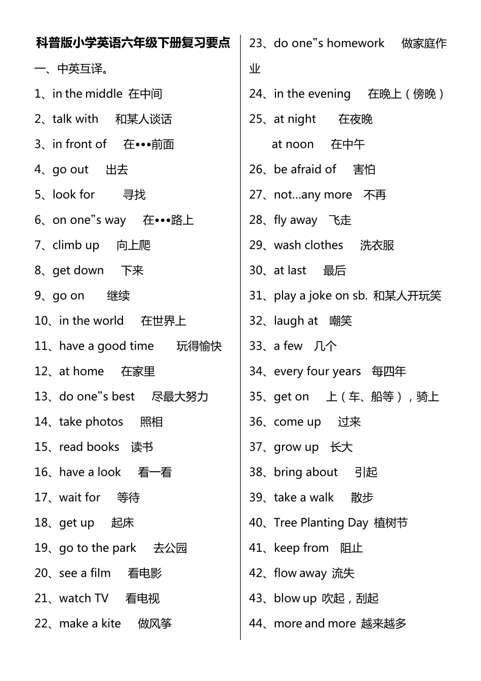 科普版小学英语六年级下册复习要点_第1页