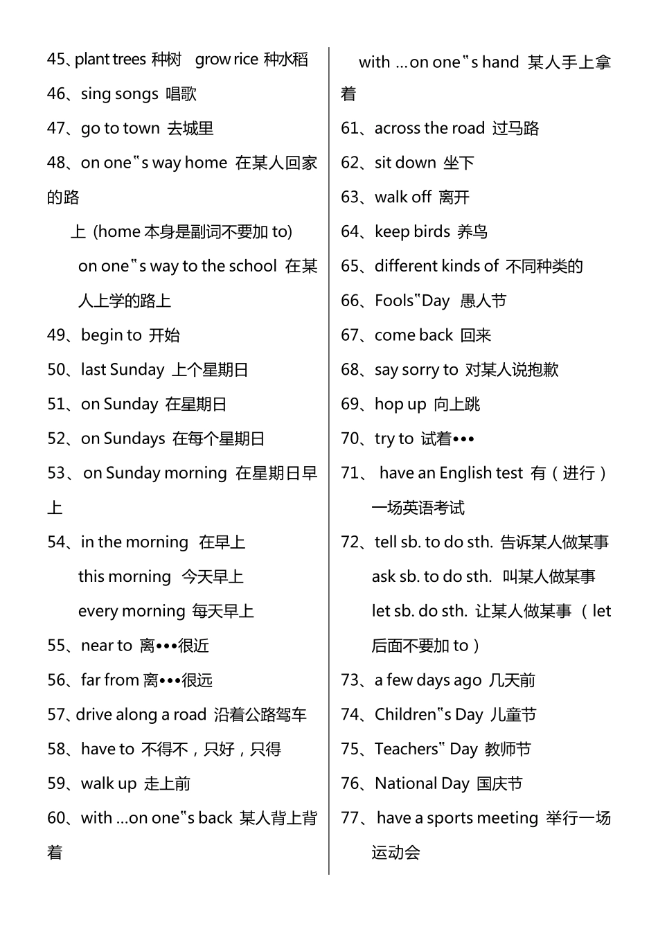 科普版小学英语六年级下册复习要点_第2页