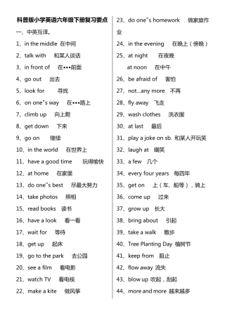 科普版小学英语六年级下册复习要点