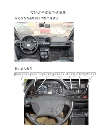 科目3灯光模拟考试图解STN(桑塔纳)
