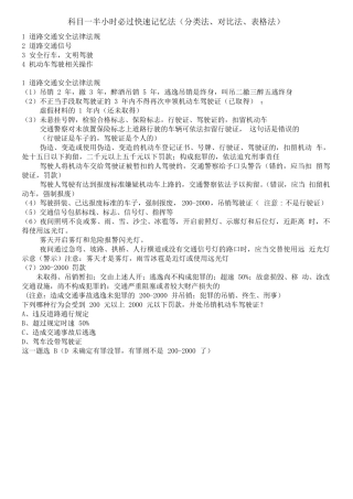 科目一半小时必过快速记忆法