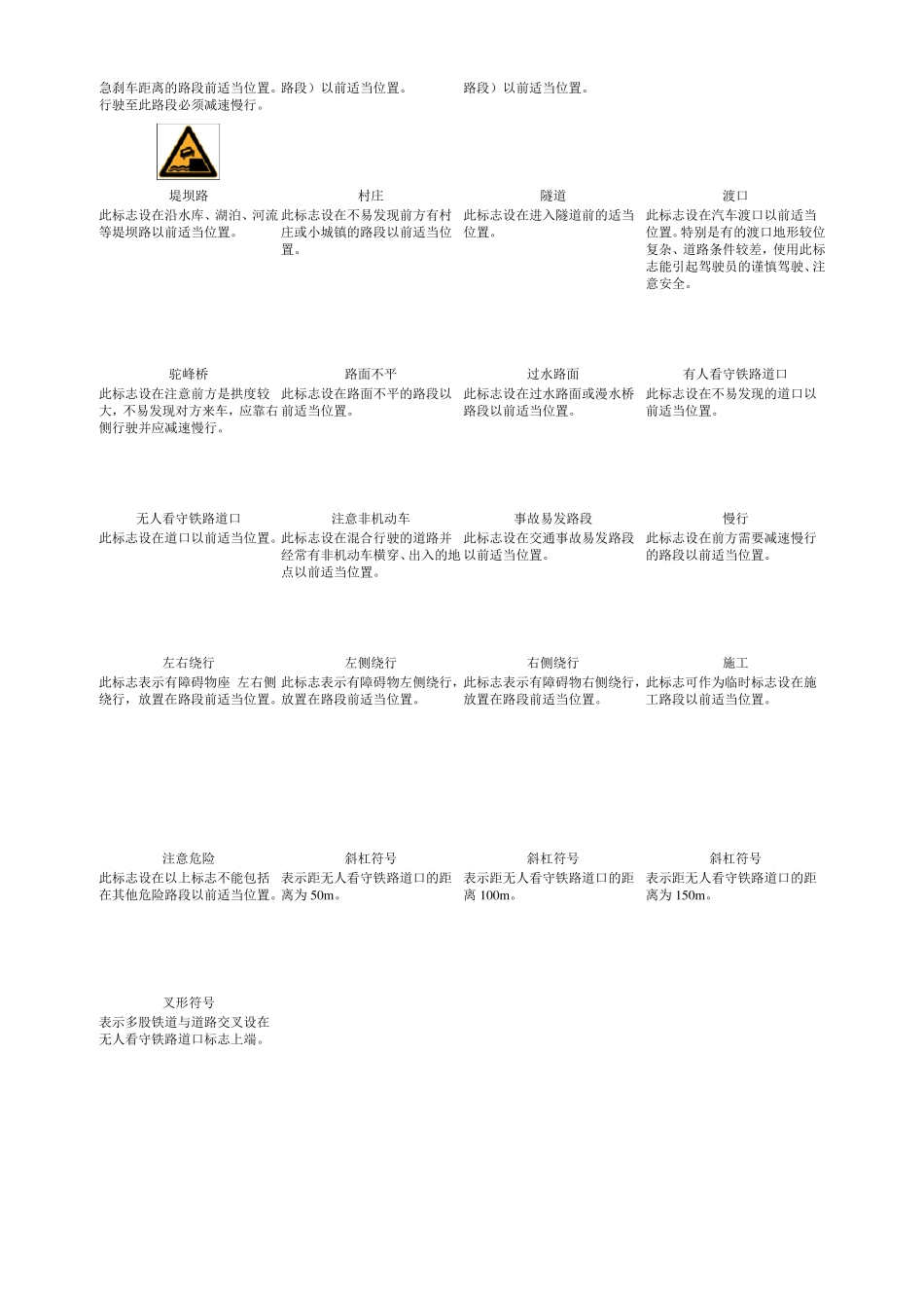 科目一科目四_交通标志图片大全_第2页