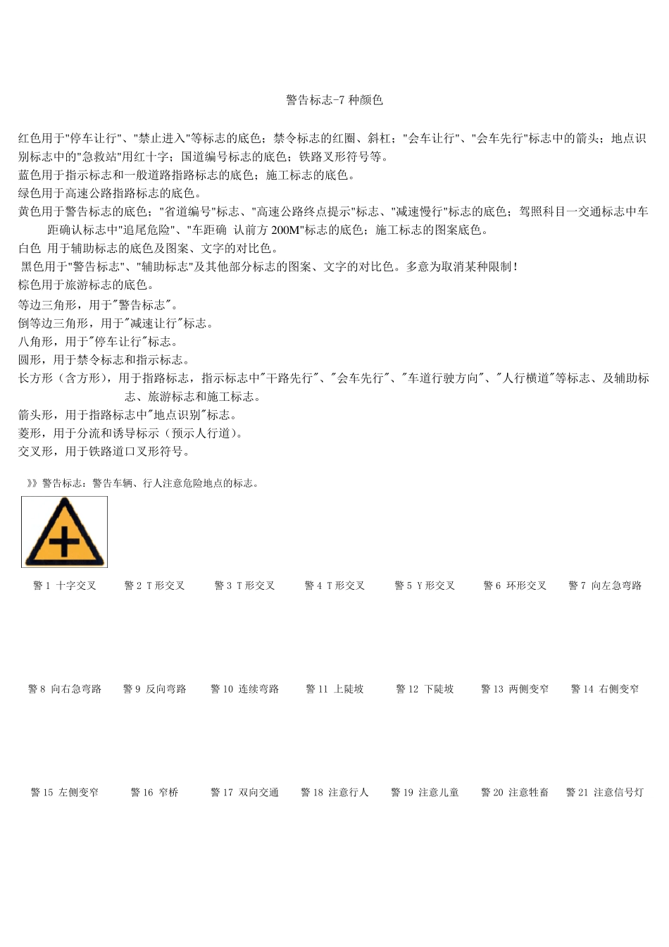 科目一考试警告标志汇总整理必过系列1_第1页