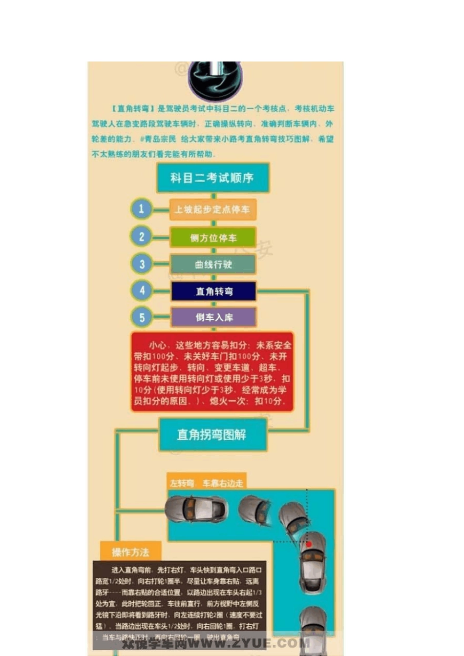 科目二直角转弯_第2页