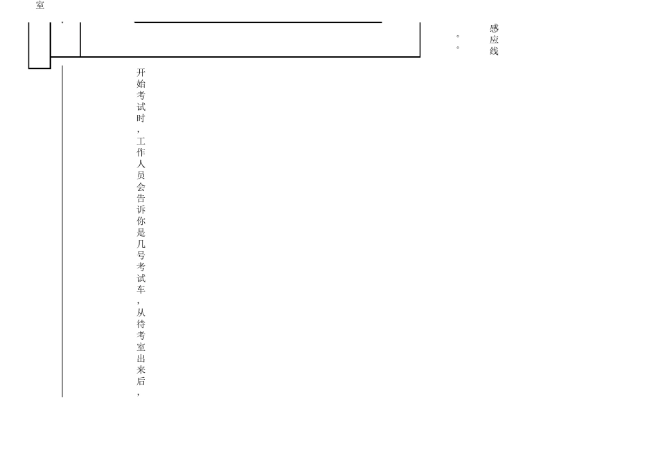 科目二考试场地图解_第2页