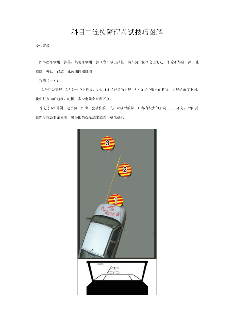 科目二考试技巧图解_第1页
