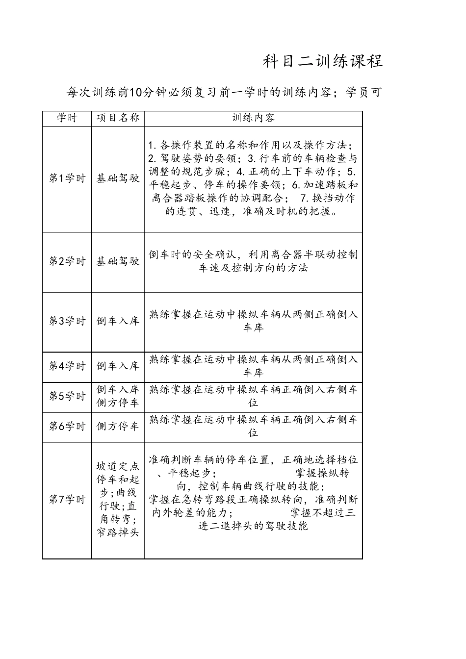 科目二训练课程表_第1页