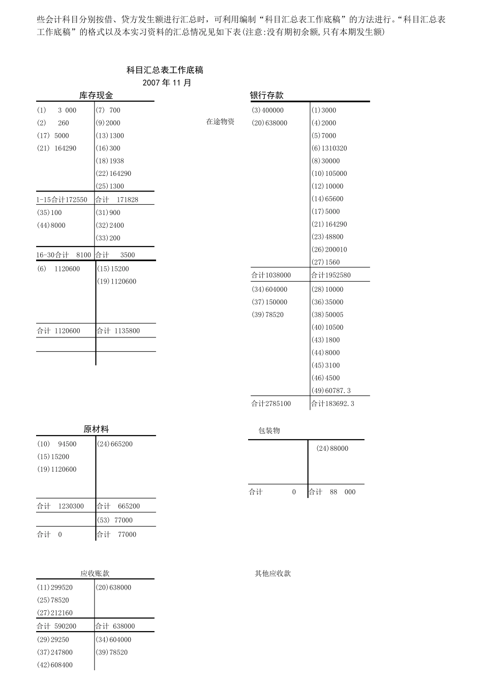 科目汇总表的编制_第2页