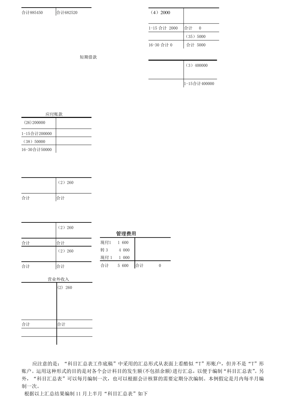 科目汇总表的编制_第3页