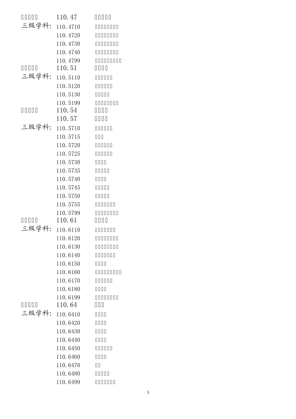 科研学科分类_第3页