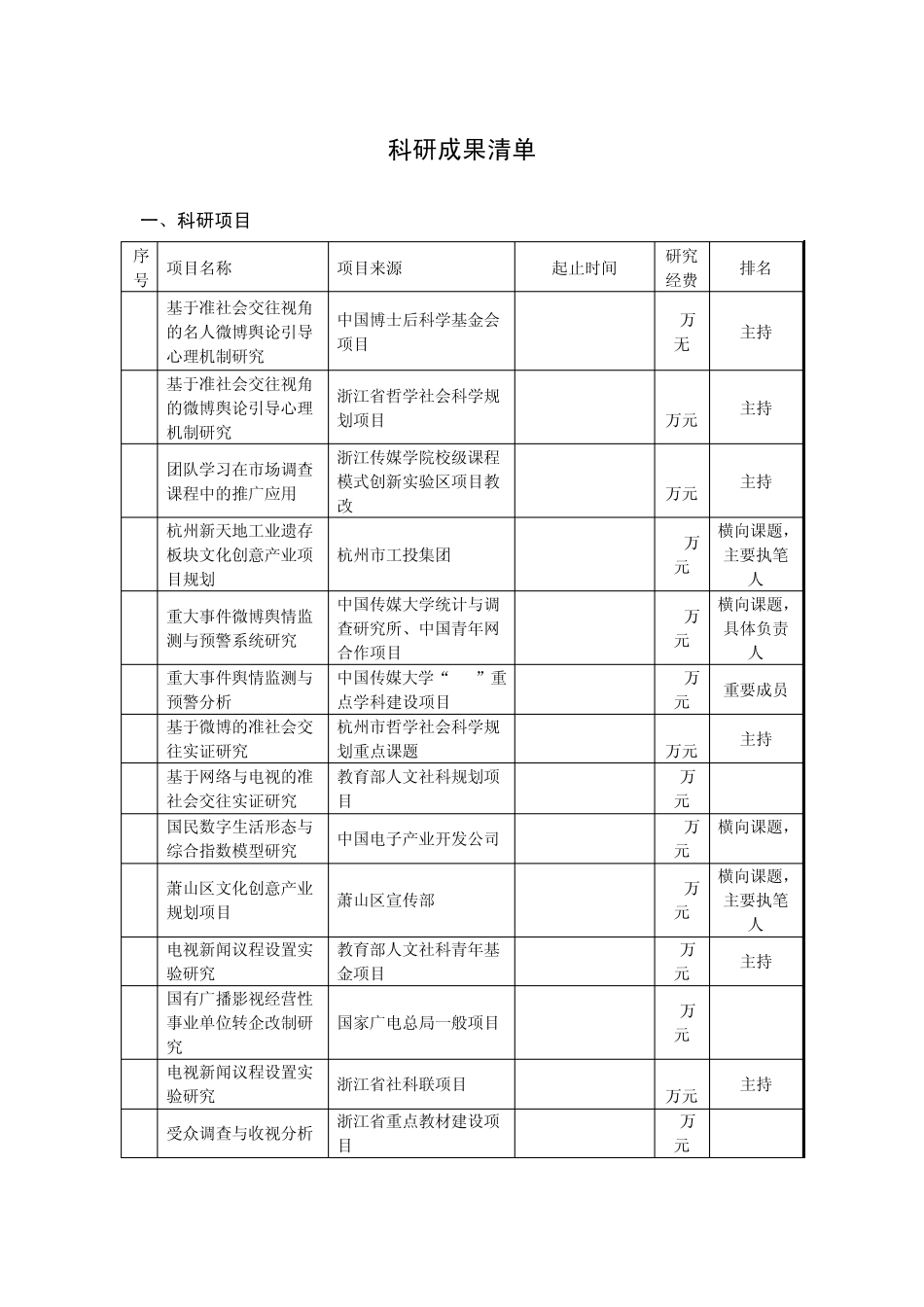 科研成果清单(需盖章)_第1页