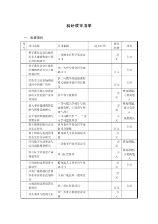 科研成果清单(需盖章)
