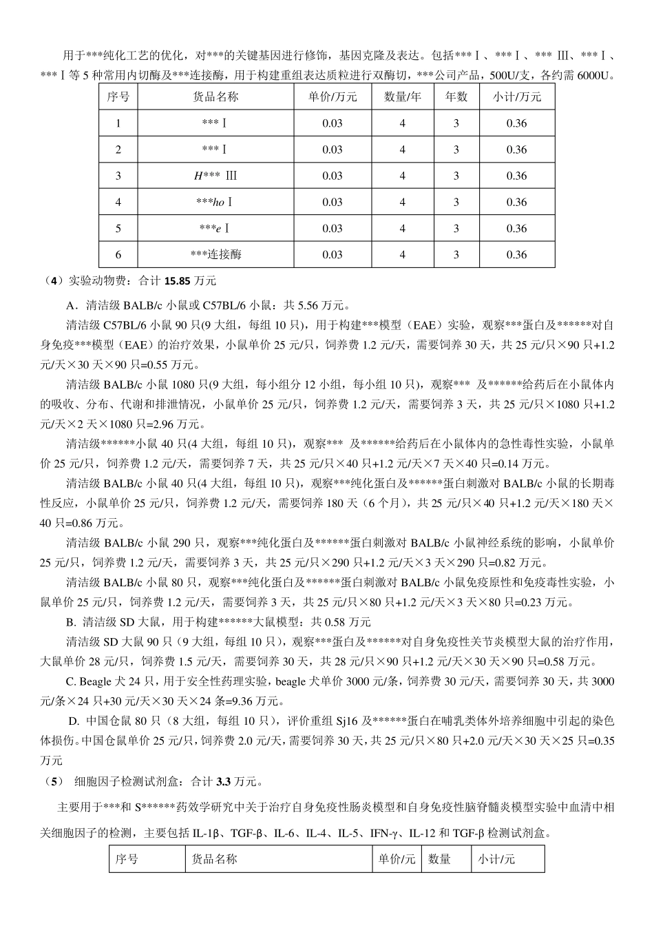 科研经费预算说明书参考案例_第2页