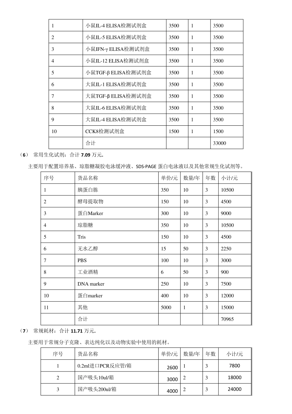 科研经费预算说明书参考案例_第3页