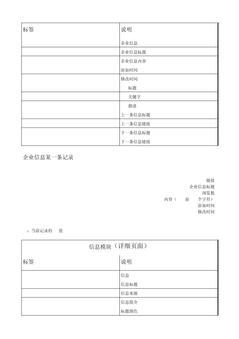 科蚁企业网站内容管理系统KEYICMSV1.05RC标签文档_第2页