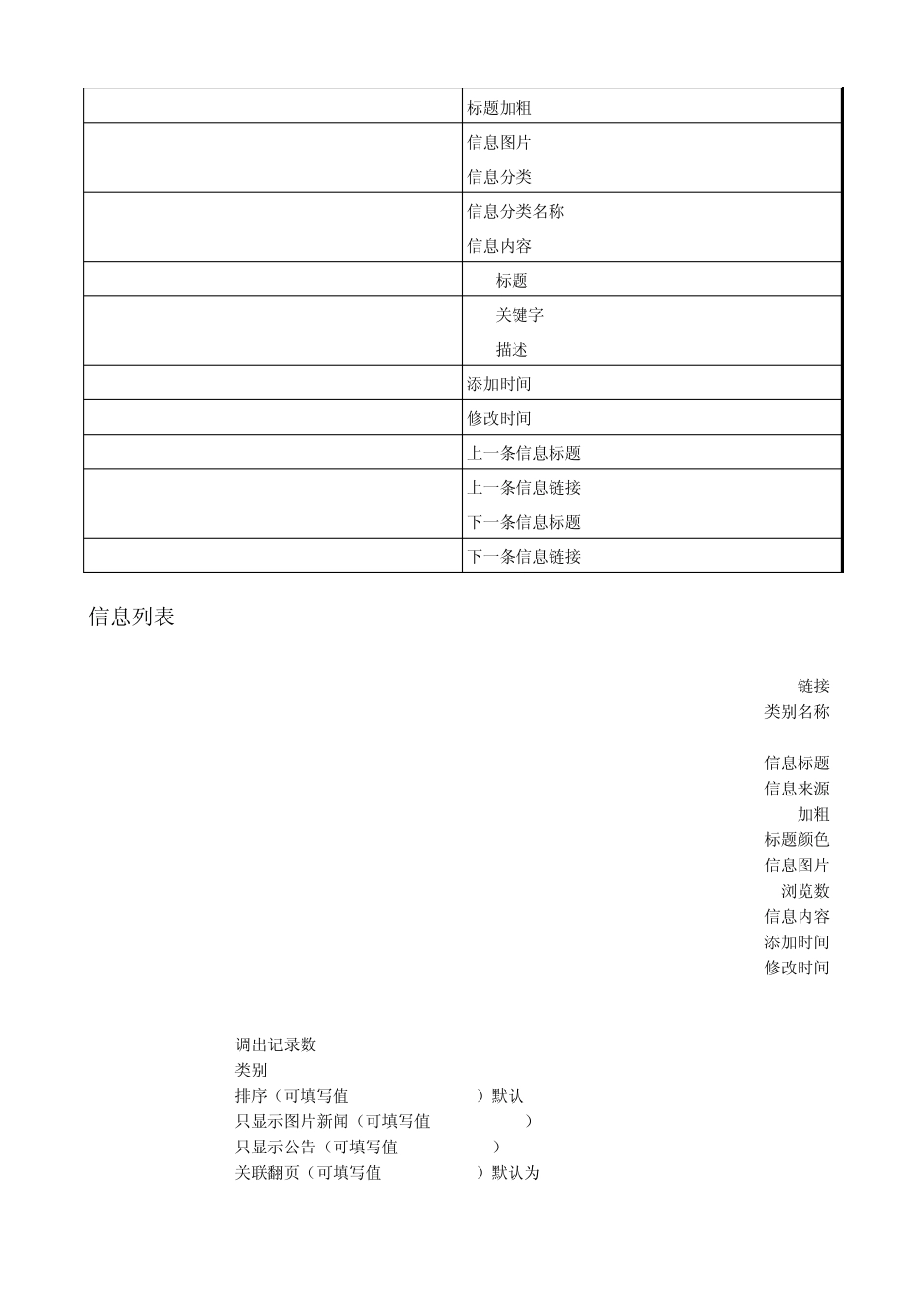 科蚁企业网站内容管理系统KEYICMSV1.05RC标签文档_第3页