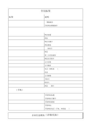 科蚁企业网站内容管理系统KEYICMSV1.05RC标签文档