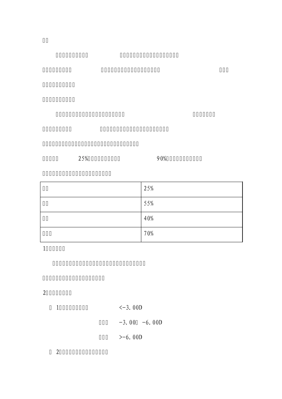 科视欧几里德角膜塑形镜产品技术手册_第3页