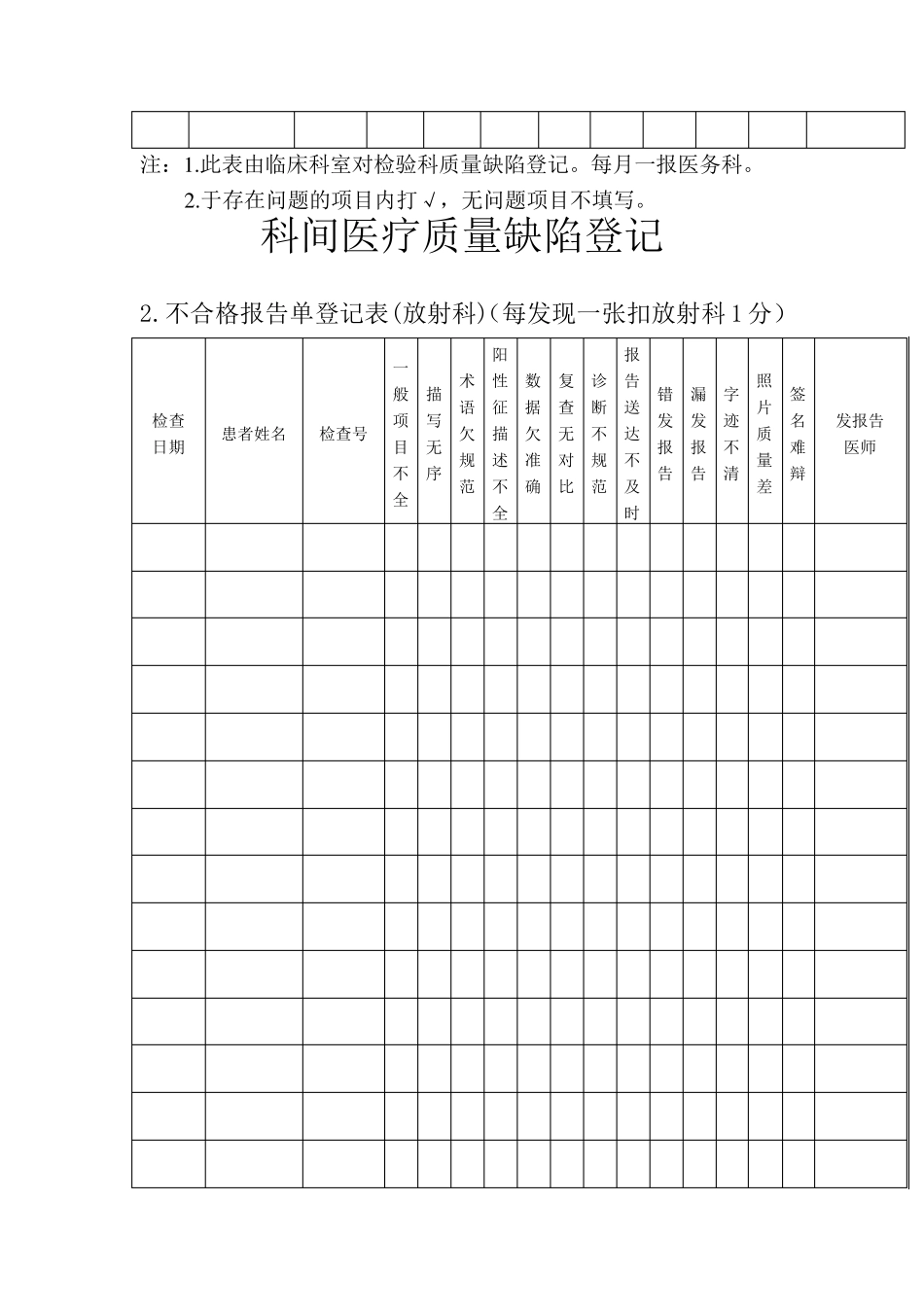 科间医疗质量缺陷登记_第2页