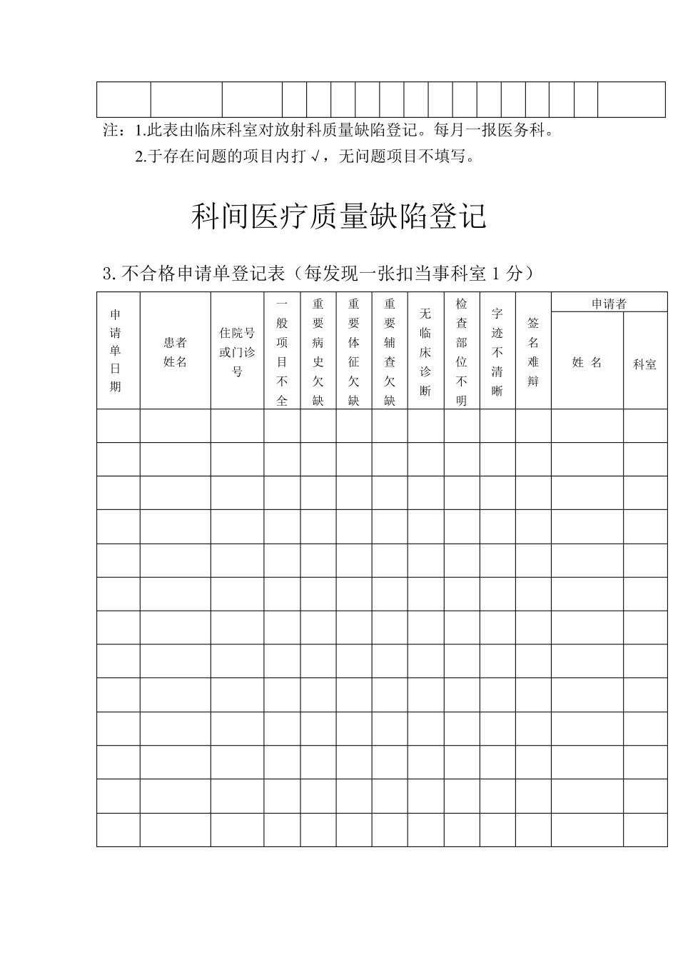 科间医疗质量缺陷登记_第3页