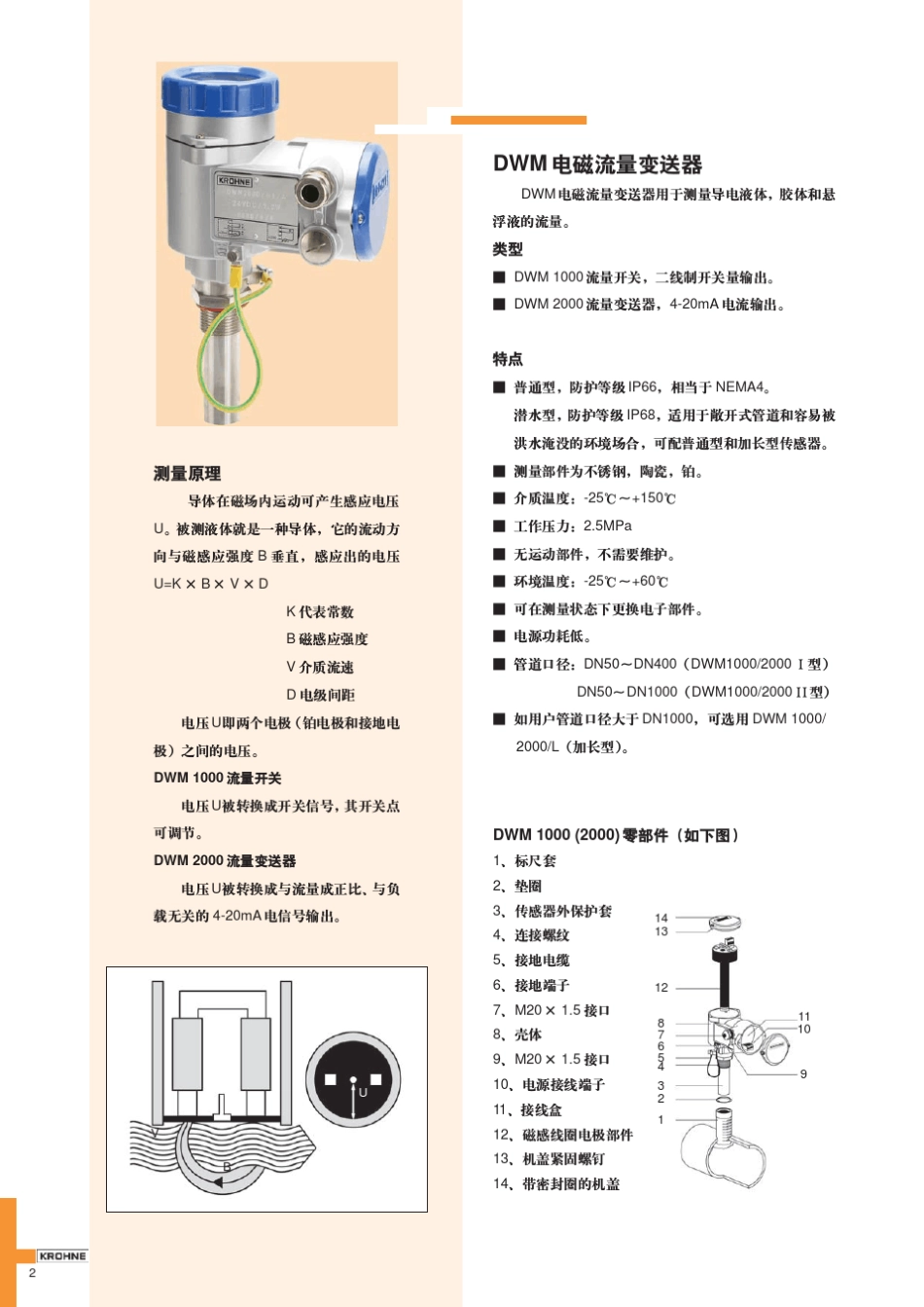 科隆电磁流量计DWM2000_第2页