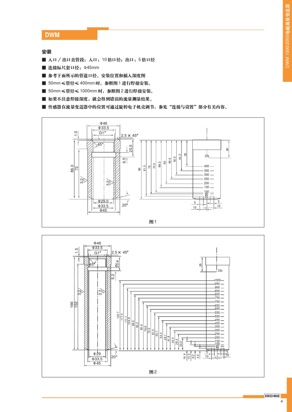 科隆电磁流量计DWM2000_第3页