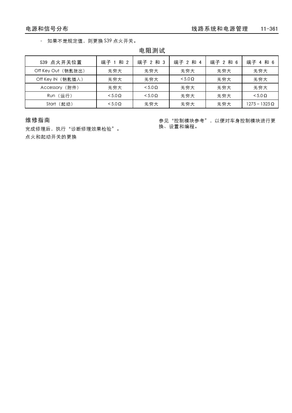 科鲁兹维修手册19_第1页