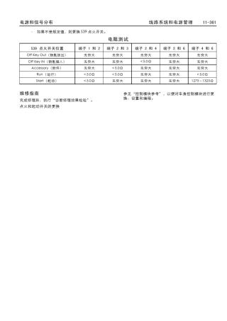 科鲁兹维修手册19