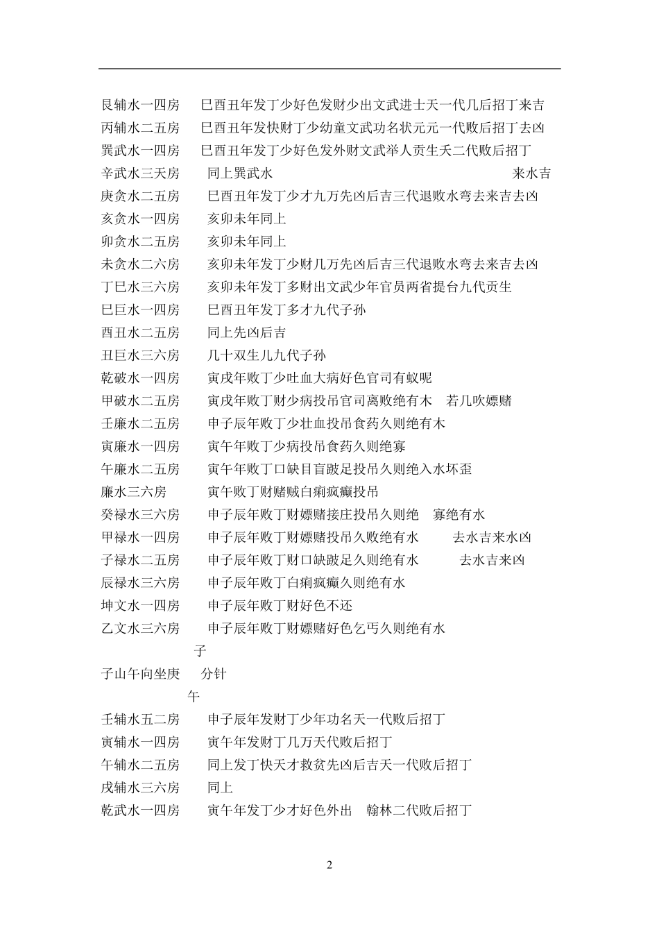 秘传九星水法详断_第2页