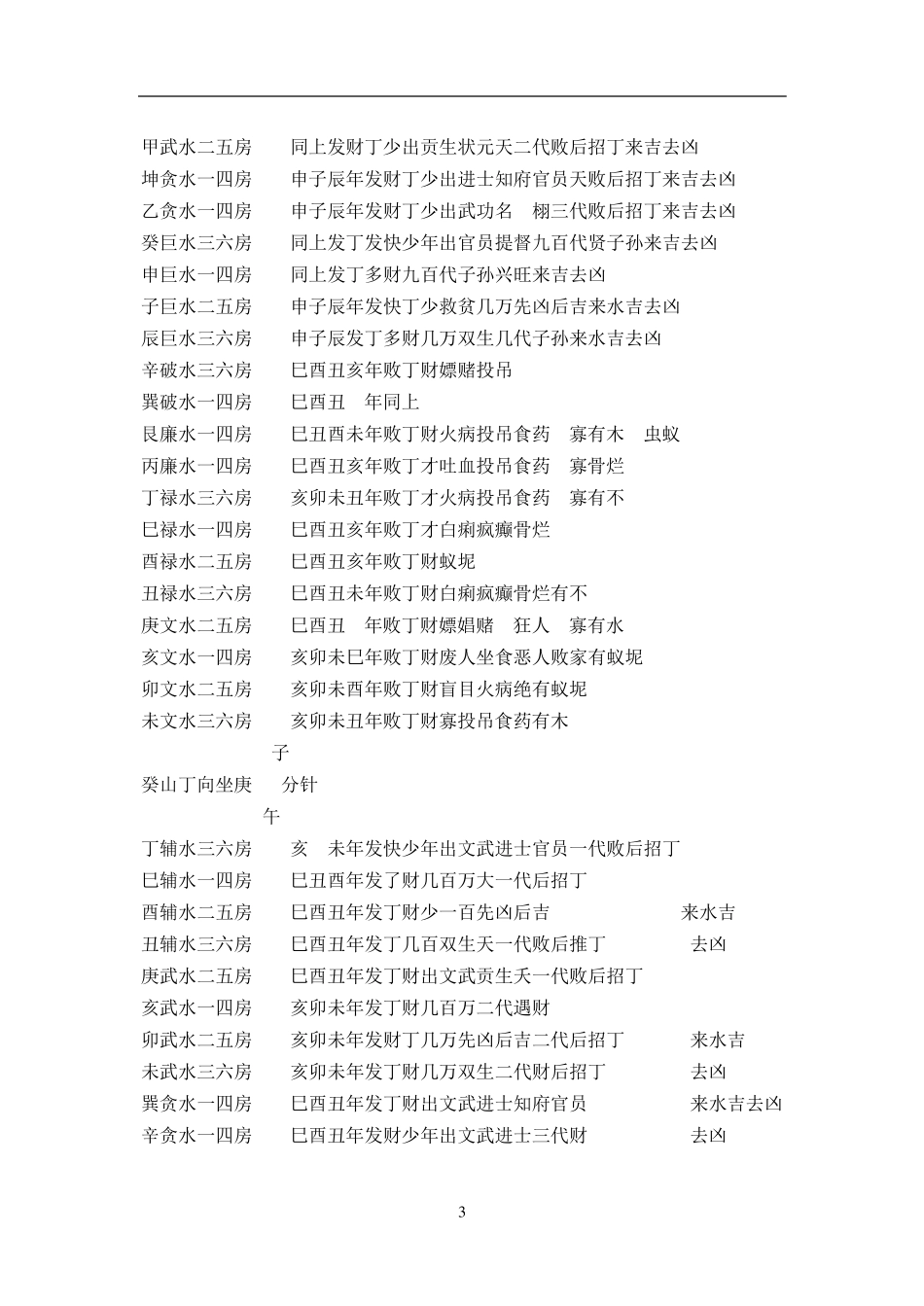 秘传九星水法详断_第3页