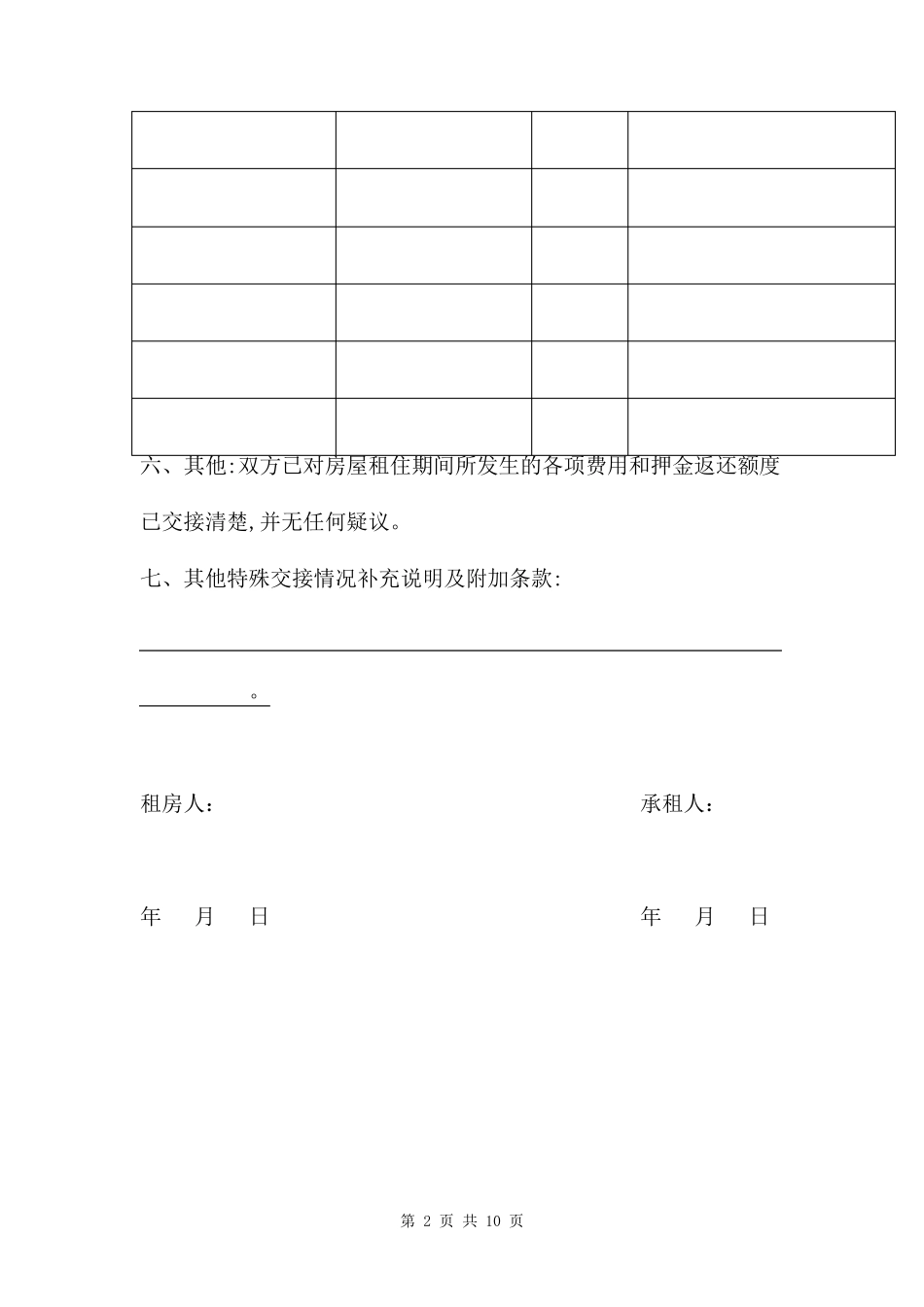 租赁房屋交接清单三篇_第2页