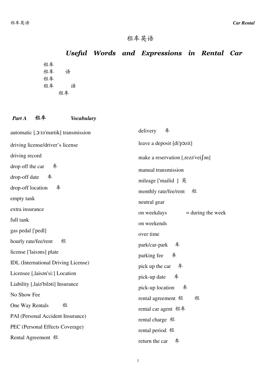 租车常用英语_第1页