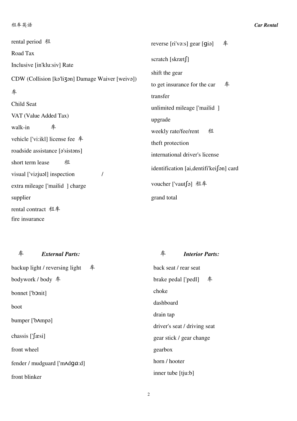 租车常用英语_第2页