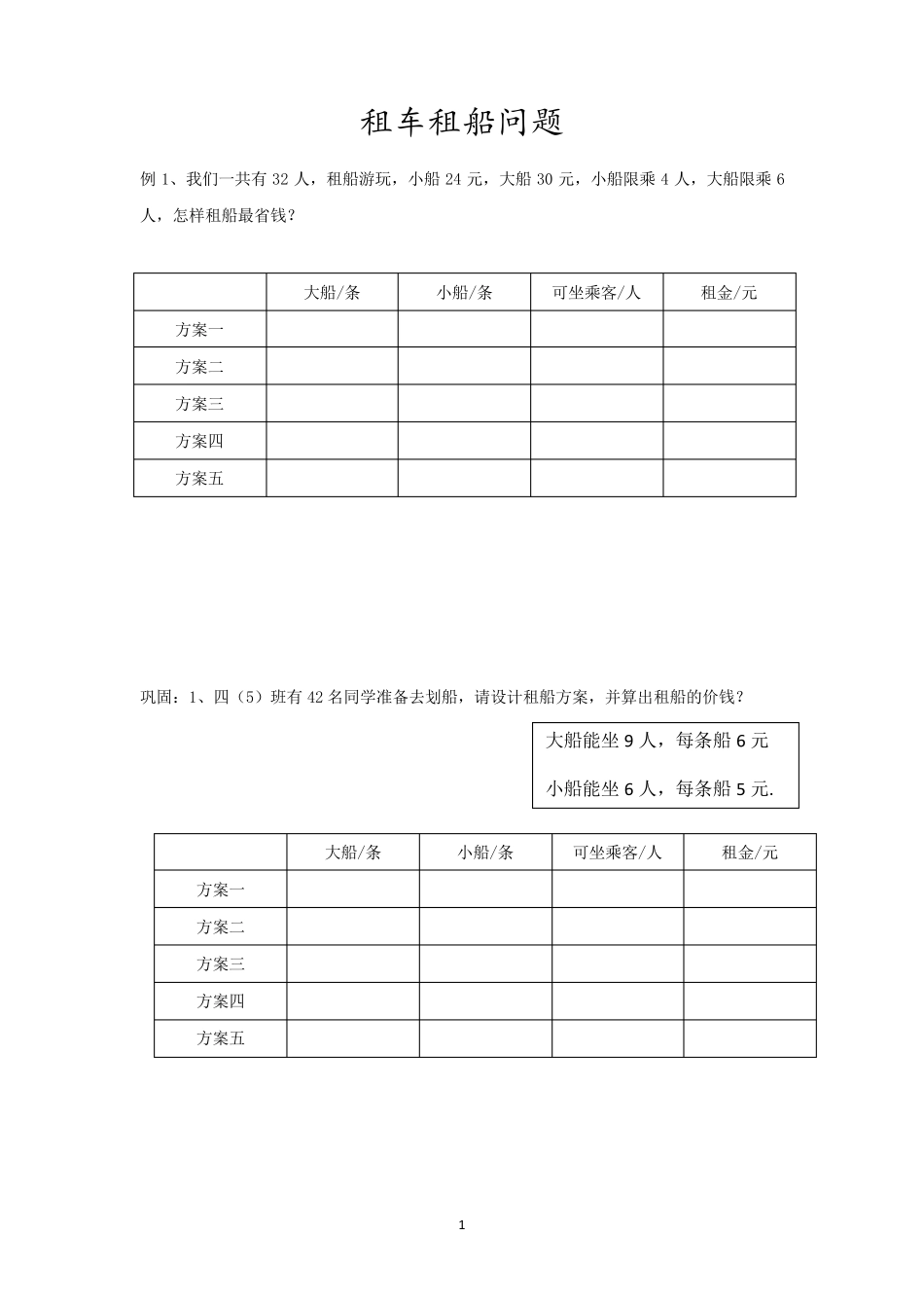租车租船方案问题_第1页