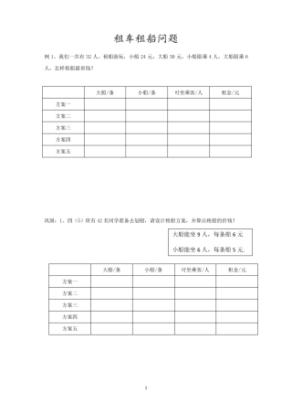 租车租船方案问题